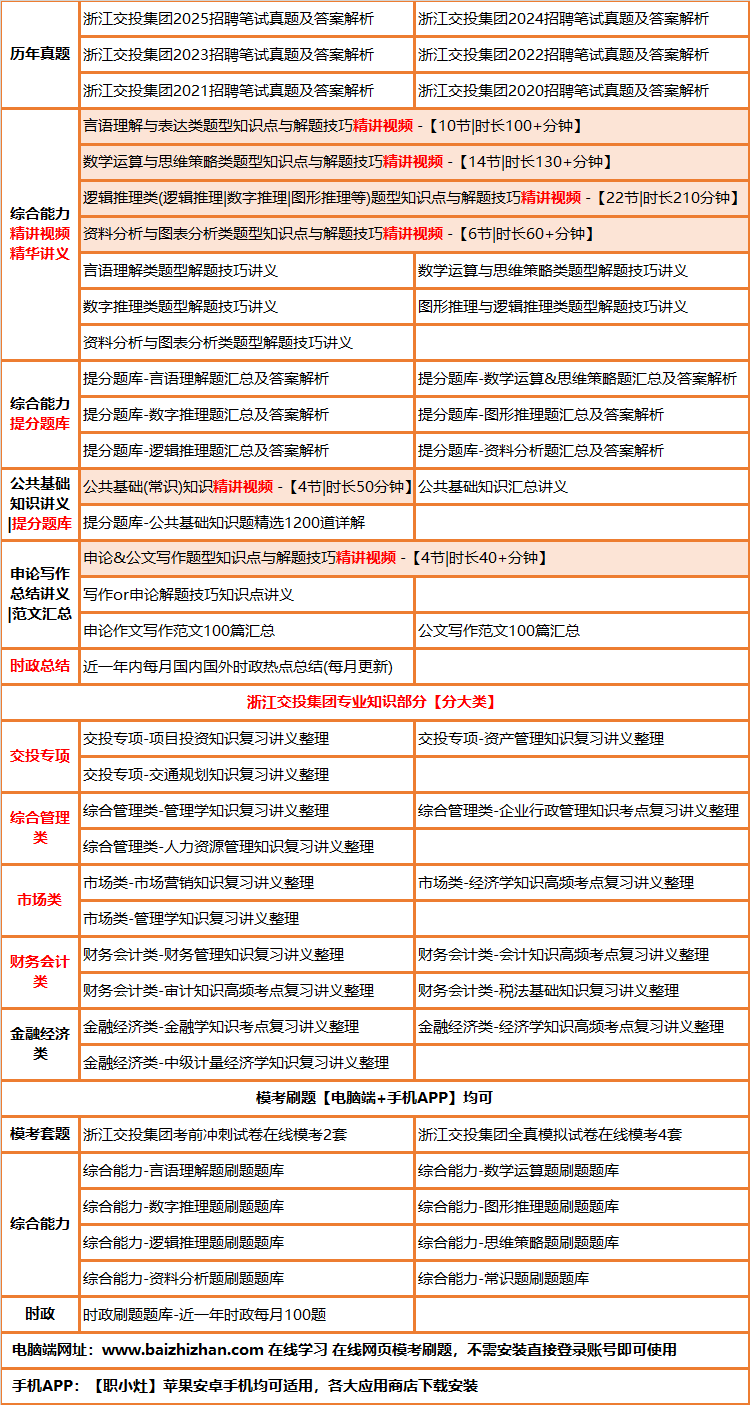 574zhejiangjiaotou.png