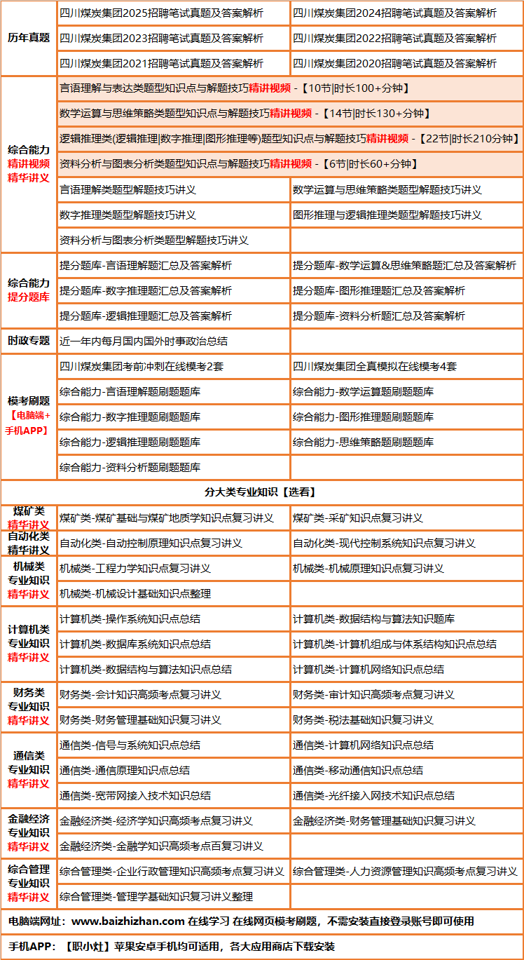576sichuanmeitan.png