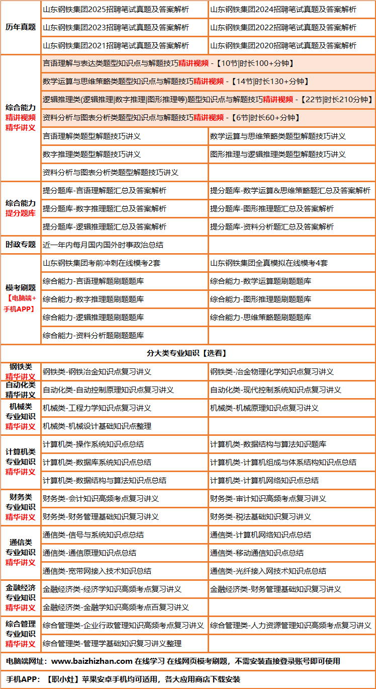 577shandonggangtie.png