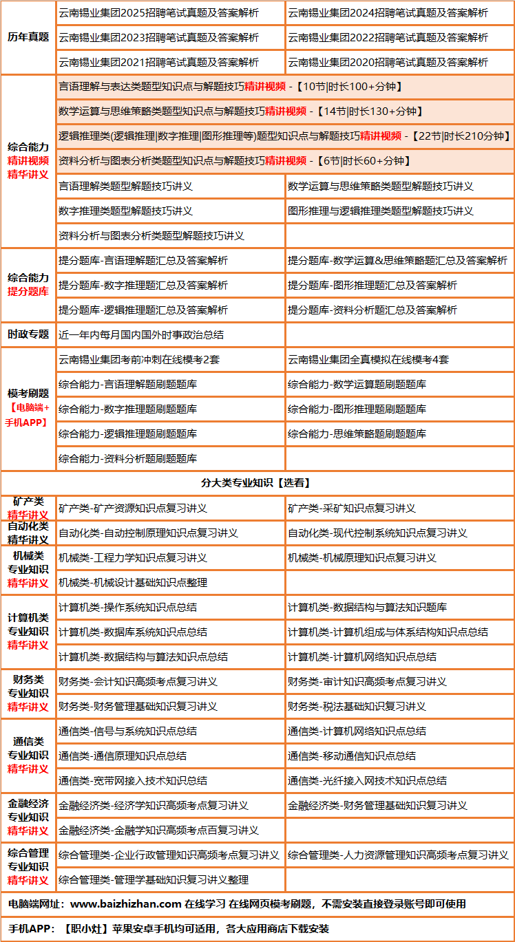578yunnanxiye.png