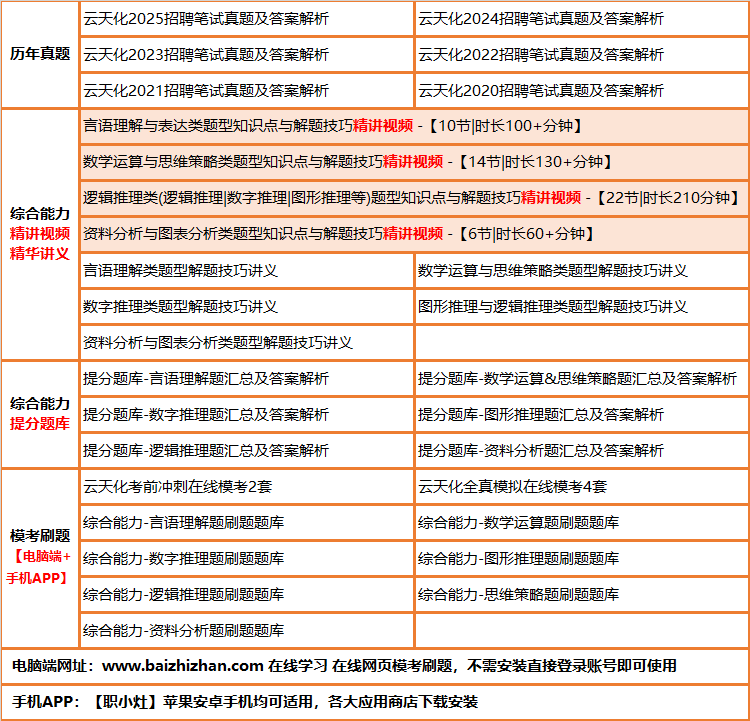 580yuntianhua.png