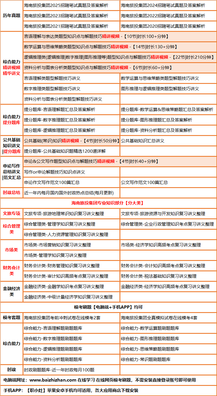 652hainanlvtou.png