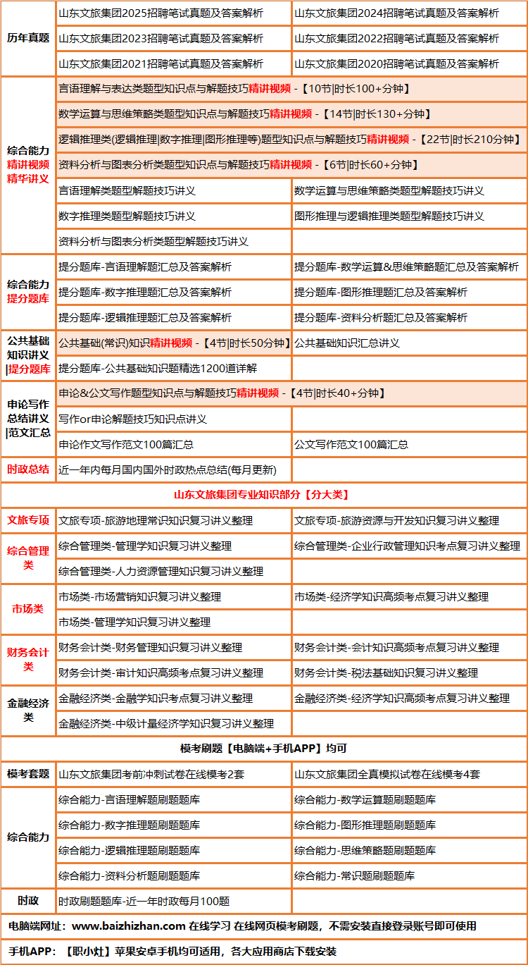 652shandongwenlv.png
